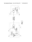 METHOD OF INKJET PRINTING AND MAINTAINING NOZZLE HYDRATION diagram and image