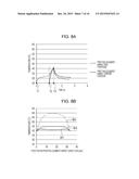 INK JET PRINTING APPARATUS, INK JET PRINTING METHOD, AND NON-TRANSITORY     COMPUTER-READABLE STORAGE MEDIUM diagram and image