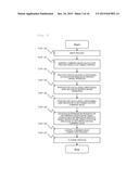 VEHICLE MOTION CONTROL SYSTEM diagram and image