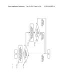 VEHICLE MOTION CONTROL SYSTEM diagram and image