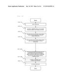 VEHICLE MOTION CONTROL SYSTEM diagram and image