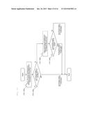 VEHICLE MOTION CONTROL SYSTEM diagram and image