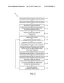 SYSTEM AND METHOD FOR DETERMINING THE INFORMATION TRANSFER RATE BETWEEN A     DRIVER AND VEHICLE diagram and image