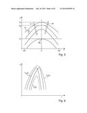 INPUT DEVICE FOR A MOTOR VEHICLE diagram and image