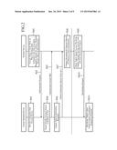 VEHICLE-MOUNTED DEVICE, SERVER DEVICE AND TRAVEL STATE CONTROL METHOD diagram and image