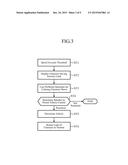 VEHICLE-MOUNTED DEVICE, SERVER DEVICE AND TRAVEL STATE CONTROL METHOD diagram and image