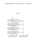 VEHICLE-MOUNTED DEVICE, SERVER DEVICE AND TRAVEL STATE CONTROL METHOD diagram and image