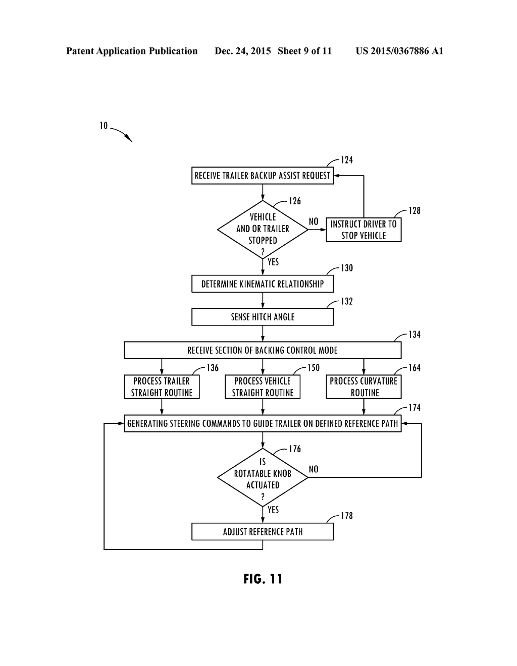 CONTROL MODES FOR A TRAILER BACKUP ASSIST SYSTEM - diagram, schematic, and image 10