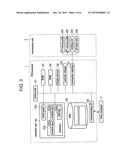 MERCHANDISE CONVEYANCE CONTROL DEVICE AND MERCHANDISE CONVEYANCE CONTROL     METHOD diagram and image