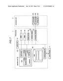 MERCHANDISE CONVEYANCE CONTROL DEVICE AND MERCHANDISE CONVEYANCE CONTROL     METHOD diagram and image