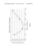 Flue Gas Treatment Process diagram and image