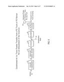 Flue Gas Treatment Process diagram and image