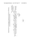 Flue Gas Treatment Process diagram and image