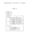 PRINTING APPARATUS, CONTROL METHOD THEREFOR, AND STORAGE MEDIUM diagram and image