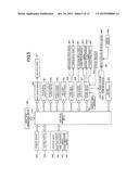 SHEET STACKING APPARATUS AND SHEET STACKING METHOD diagram and image