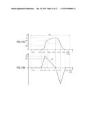 SHEET STACKING APPARATUS AND SHEET STACKING METHOD diagram and image