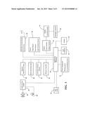 BEER TAP, SYSTEM AND ASSEMBLY INCORPORATING MOBILE APPLICATION TECHNOLOGY     INCLUDING DATA COLLECTION, TRACKING AND TRANSMISSION SOFTWARE diagram and image