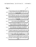 Scalable Self-Supported MEMS Structure and Related Method diagram and image