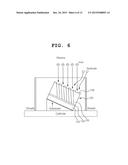 METHOD FOR MANUFACTURING SLANTED COPPER NANORODS diagram and image