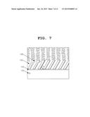 METHOD FOR MANUFACTURING SLANTED COPPER NANORODS diagram and image