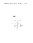 METHOD FOR MANUFACTURING SLANTED COPPER NANORODS diagram and image