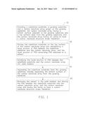 METHOD FOR TRANSFERRING CARBON NANOTUBE ARRAY AND METHOD FOR FORMING     CARBON NANOTUBE STRUCTURE diagram and image