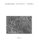 METHOD FOR MAKING COMPOSITE CARBON NANOTUBE STRUCTURE diagram and image