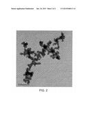 METHOD FOR CONTINUOUSLY PREPARING SILICON NANOPARTICLES, AND ANODE ACTIVE     MATERIAL FOR LITHIUM SECONDARY BATTERY COMPRISING SAME diagram and image