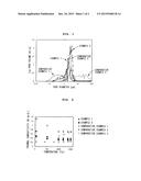 Heat Insulating Material diagram and image