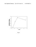 FILTER FOR THE TREATMENT OF LIQUIDS WITH MAGNETITE NANOPARTICLES AND     CORRESPONDING METHODS diagram and image