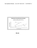 TECHNIQUES FOR PROMOTING CURRENT EFFICIENCY IN ELECTROCHEMICAL SEPARATION     SYSTEMS AND METHODS diagram and image