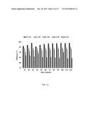 MAGNETIC NANOSTRUCTURES AND DEVICE IMPLEMENTING SAME diagram and image