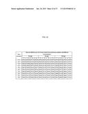 MAGNETIC NANOSTRUCTURES AND DEVICE IMPLEMENTING SAME diagram and image