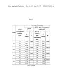 MAGNETIC NANOSTRUCTURES AND DEVICE IMPLEMENTING SAME diagram and image