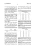 MAGNETIC NANOSTRUCTURES AND DEVICE IMPLEMENTING SAME diagram and image