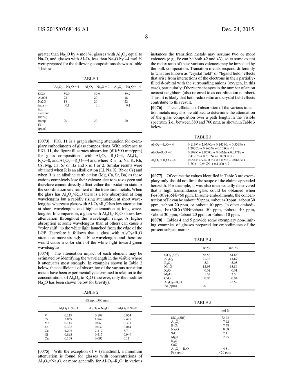 ALUMINOSILICATE GLASSES - diagram, schematic, and image 17