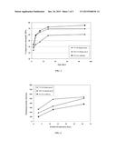 UTILIZATION OF HEAVY OIL ASH TO PRODUCE SELF-CONSOLIDATED CONCRETE diagram and image