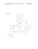 METHOD FOR MANUFACTURING SUCCINIC ACID ESTERS diagram and image