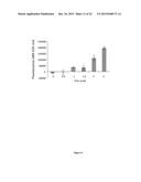 PHARMACEUTICAL COMPOSITIONS COMPRISING MONOTERPENES diagram and image