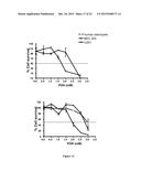 PHARMACEUTICAL COMPOSITIONS COMPRISING MONOTERPENES diagram and image