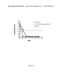 PHARMACEUTICAL COMPOSITIONS COMPRISING MONOTERPENES diagram and image