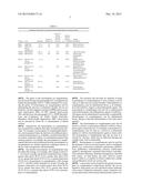 PHARMACEUTICAL COMPOSITIONS COMPRISING MONOTERPENES diagram and image