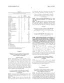 PROCESS FOR THE PREPARATION OF BETA-SANTALOL diagram and image