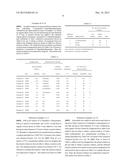 MANUFACTURING PROCESS FOR MEMANTINE diagram and image