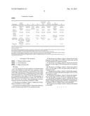 SINGLE STEP PROCESS FOR CONVERSION OF FURFURAL TO TETRAHYDROFURAN diagram and image