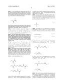 HIGH REFRACTIVE INDEX ACRYLIC COMPOUND AND METHOD FOR PREPARING THE SAME diagram and image