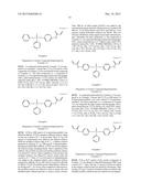 HIGH REFRACTIVE INDEX ACRYLIC COMPOUND AND METHOD FOR PREPARING THE SAME diagram and image