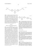 HIGH REFRACTIVE INDEX ACRYLIC COMPOUND AND METHOD FOR PREPARING THE SAME diagram and image