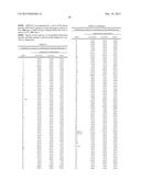 NUCLEIC ACIDS AND PROTEINS FROM STREPTOCOCCUS GROUPS A AND B diagram and image