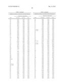 NUCLEIC ACIDS AND PROTEINS FROM STREPTOCOCCUS GROUPS A AND B diagram and image